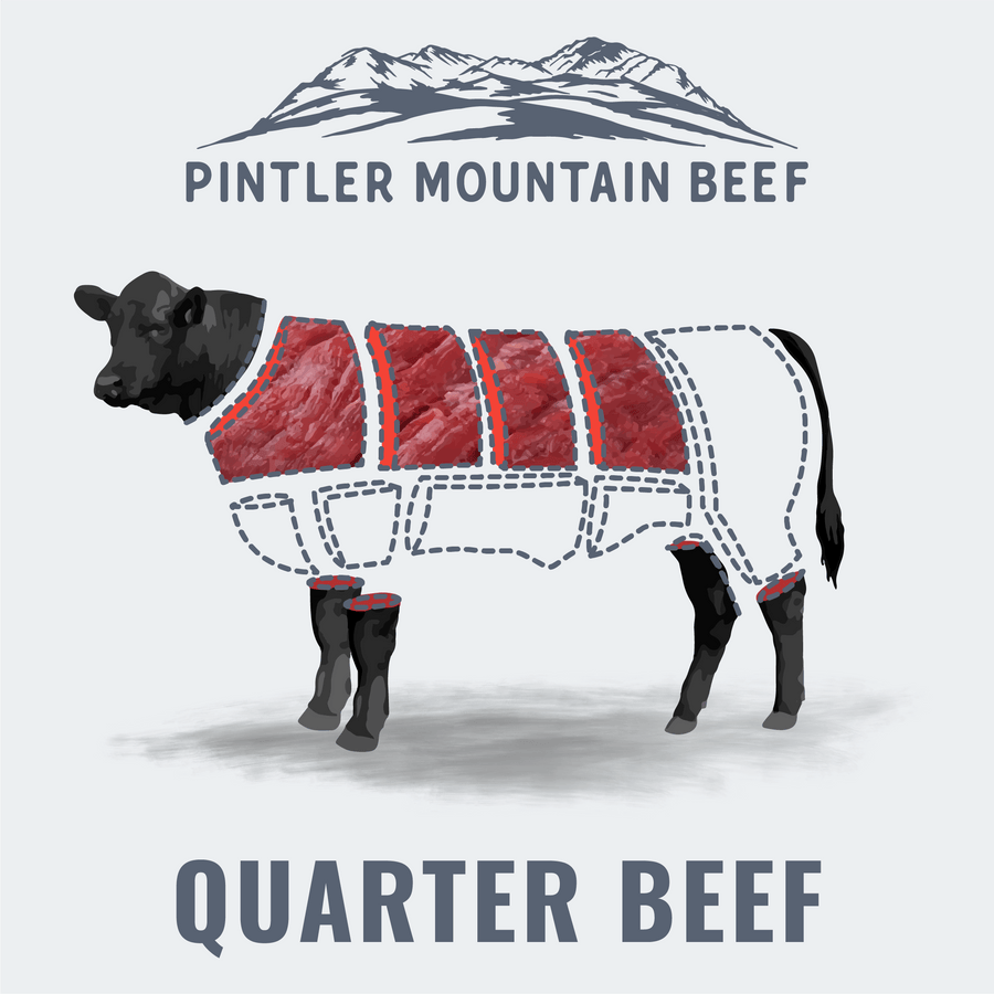 Cuts of Beef: What Cuts Do You Get With a Quarter or Half Beef